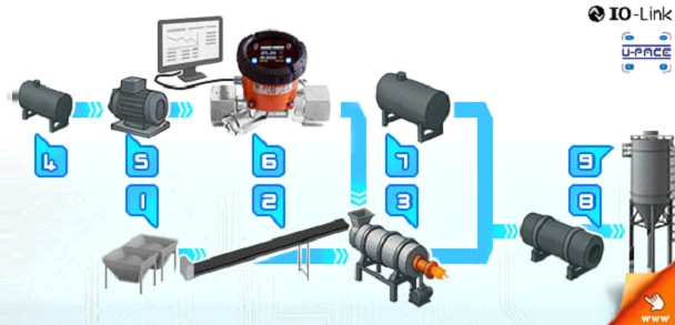 Kobold DUK-Misuratore di portata ad ultrasuoni-Ultrasonic Flow Meter